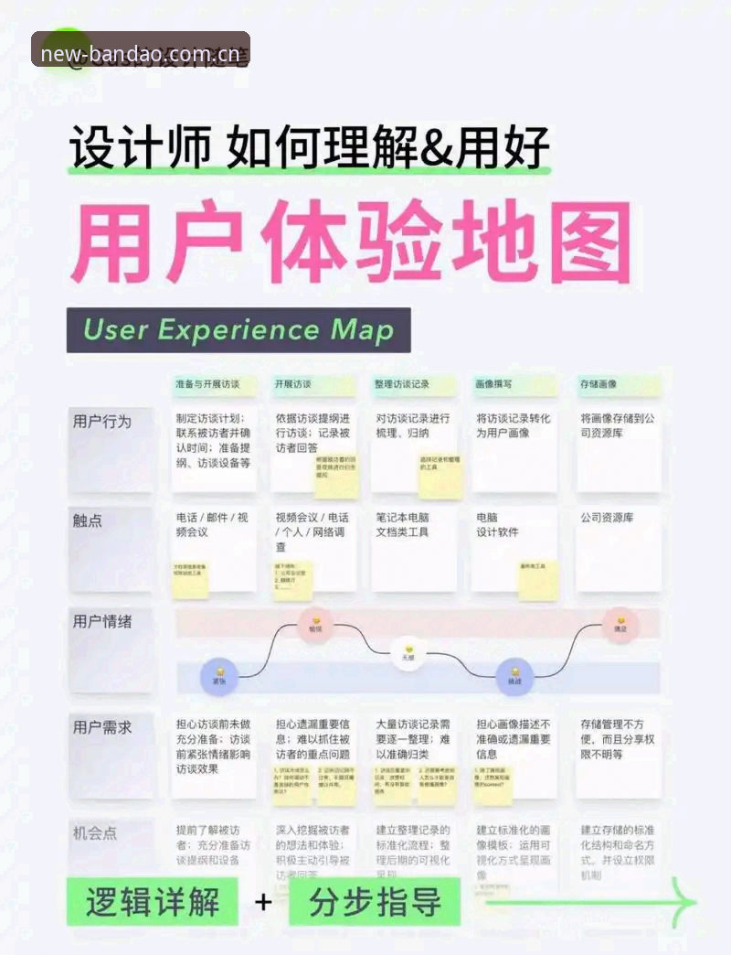 2026半岛官网正规性深度分析：从用户体验与数据安全全面解析