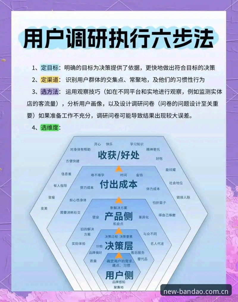 2026半岛官网正规性深度分析：从用户体验与数据安全全面解析